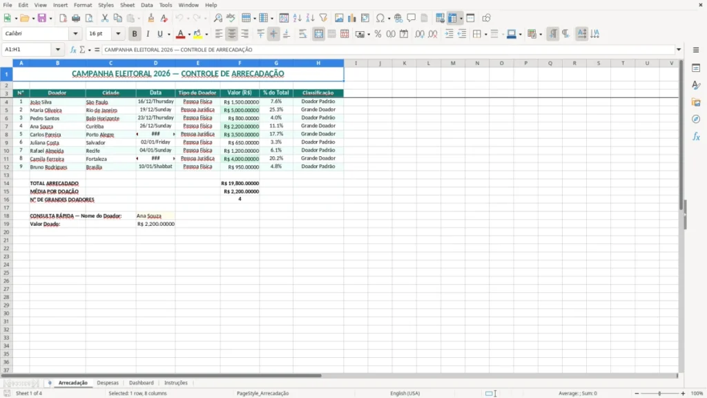 Arrecadação – Campanha Eleitoral Excel – Planilha Grátis (2026)