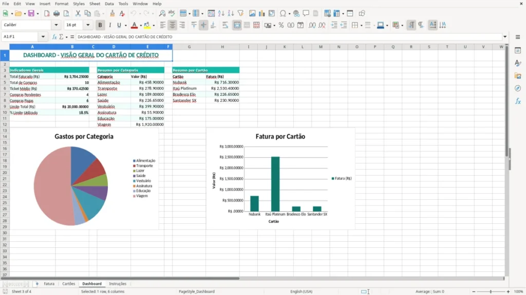 Dashboard – Cartão de Crédito Excel – Planilha Grátis (2026)