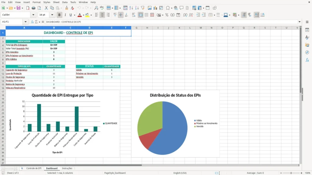 Dashboard – Controle de EPI Excel – Planilha Grátis (2026)