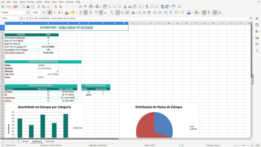 Dashboard – Controle almoxarifado Excel – Planilha grátis (2026)