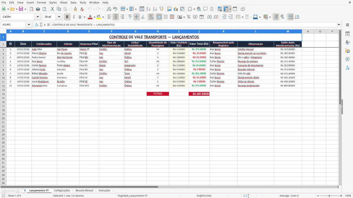 Captura 1: aba Lançamentos VT - Planilha Excel controle de vale transporte