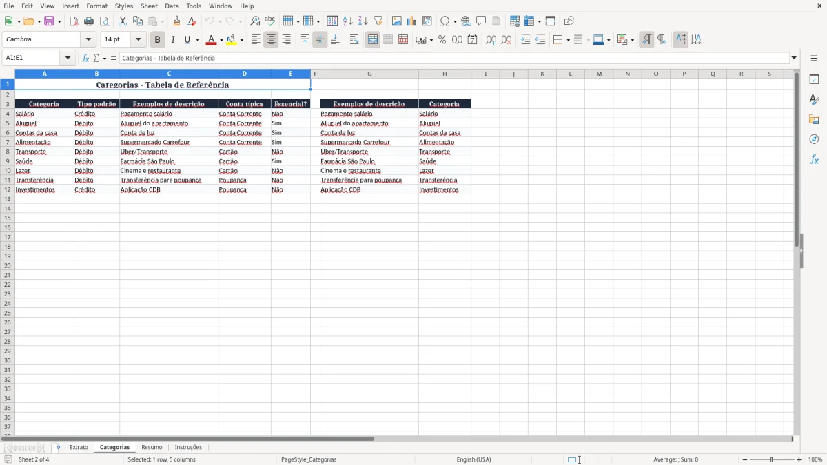 Captura 2: aba Categorias - Planilha Excel extrato bancario