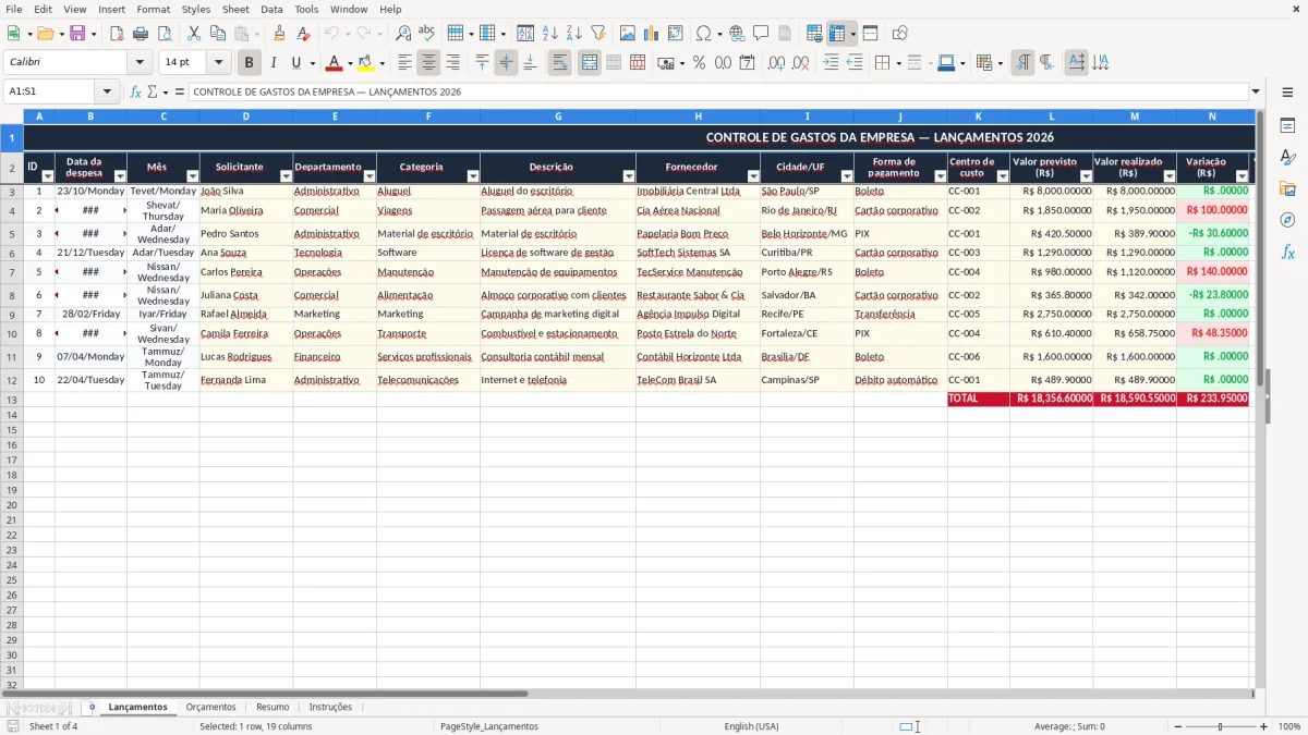 Captura 1: aba Lançamentos - Planilha Excel gastos empresa