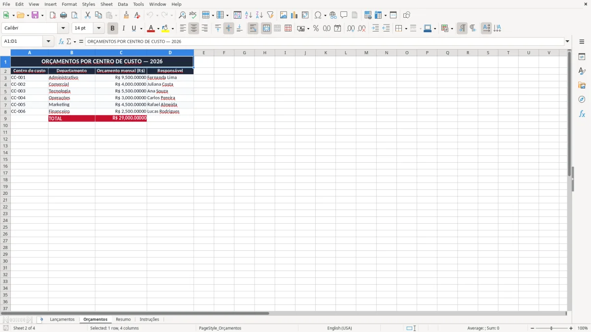 Captura 2: aba Orçamentos - Planilha Excel gastos empresa