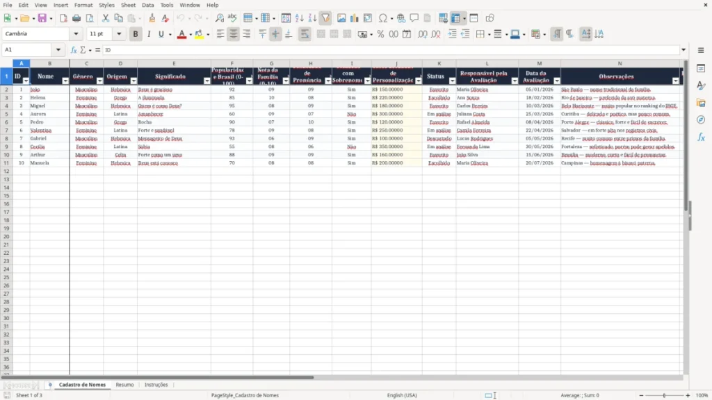 Cadastro de Nomes – Planilha de Nomes no Excel