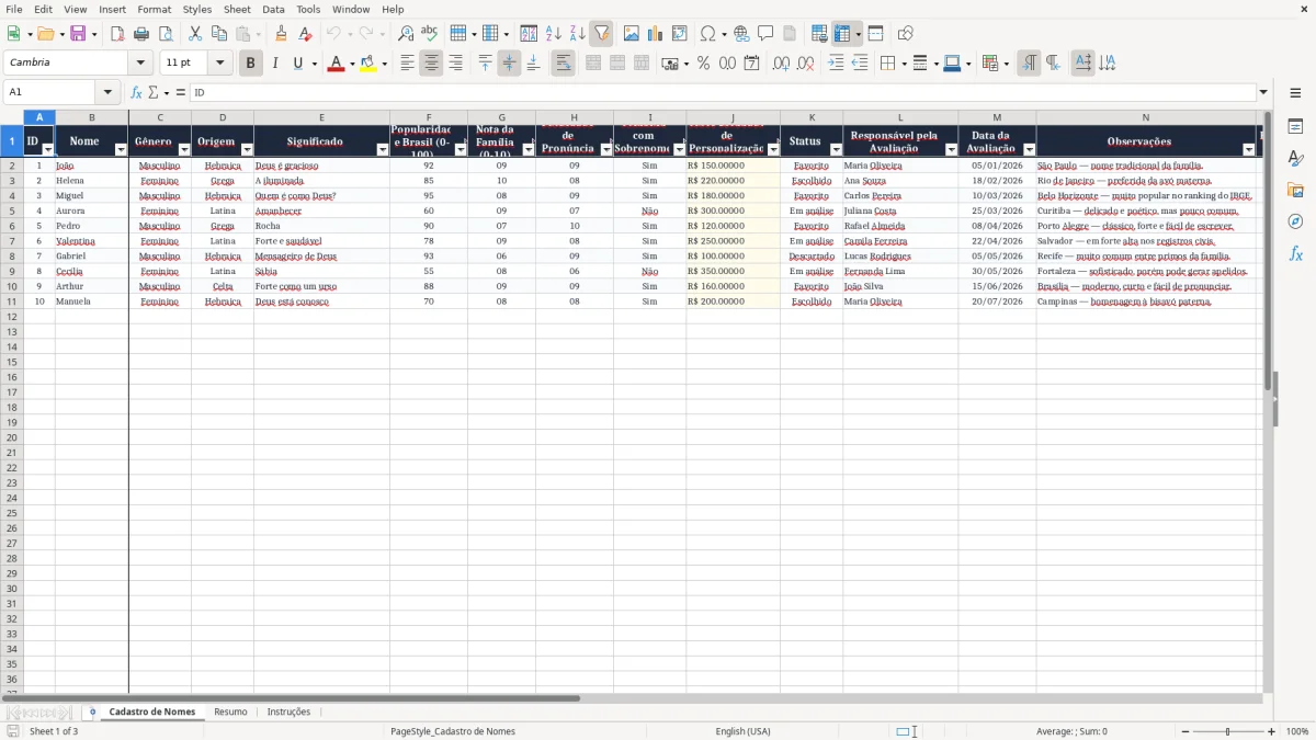Captura 1: aba Cadastro de Nomes - Planilha Excel nomes