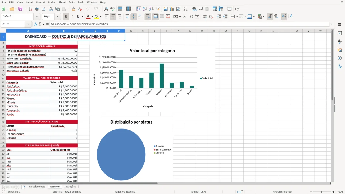 Captura 2: aba Resumo - Planilha Excel parcelamento