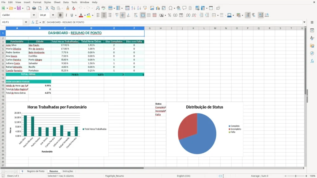 Resumo – Ponto de Trabalho Excel – Planilha Grátis (2026)