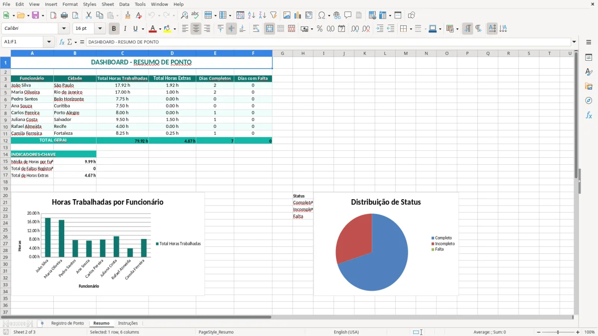 Captura 2: aba Resumo - Planilha Excel ponto de trabalho
