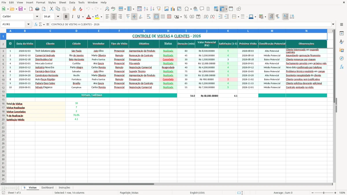 Captura 1: aba Visitas - Planilha Excel visitas a clientes