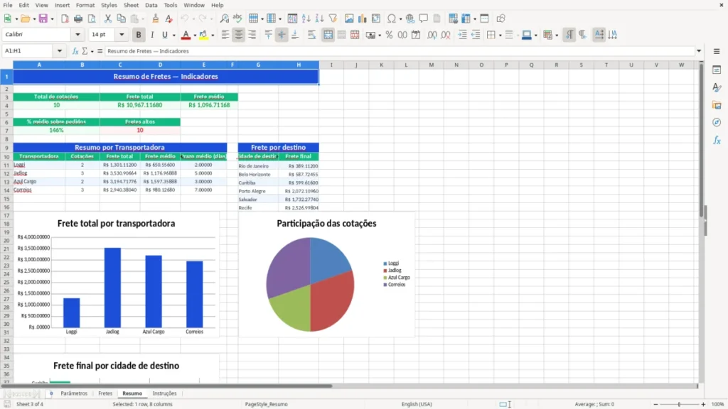 Resumo – Cálculo de Frete no Excel
