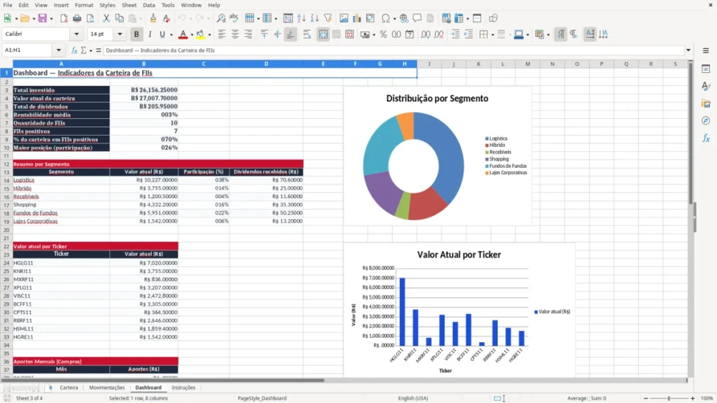 Dashboard – Planilha de Fundos Imobiliários