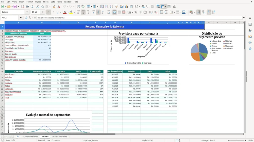 Resumo – Orçamento de Reforma Excel – Planilha Grátis (2026)