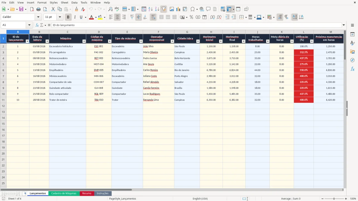 Captura 1: aba Lançamentos - Planilha Excel controle de horimetro de maquinas