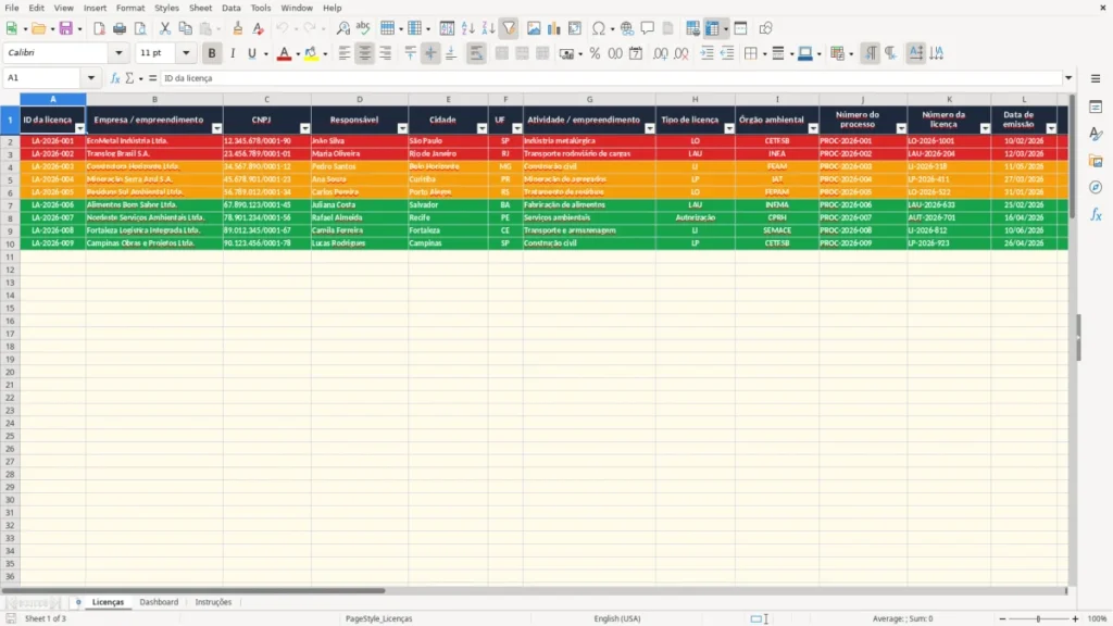 Licenças – Licenças Ambientais Excel – Planilha Grátis (2026)