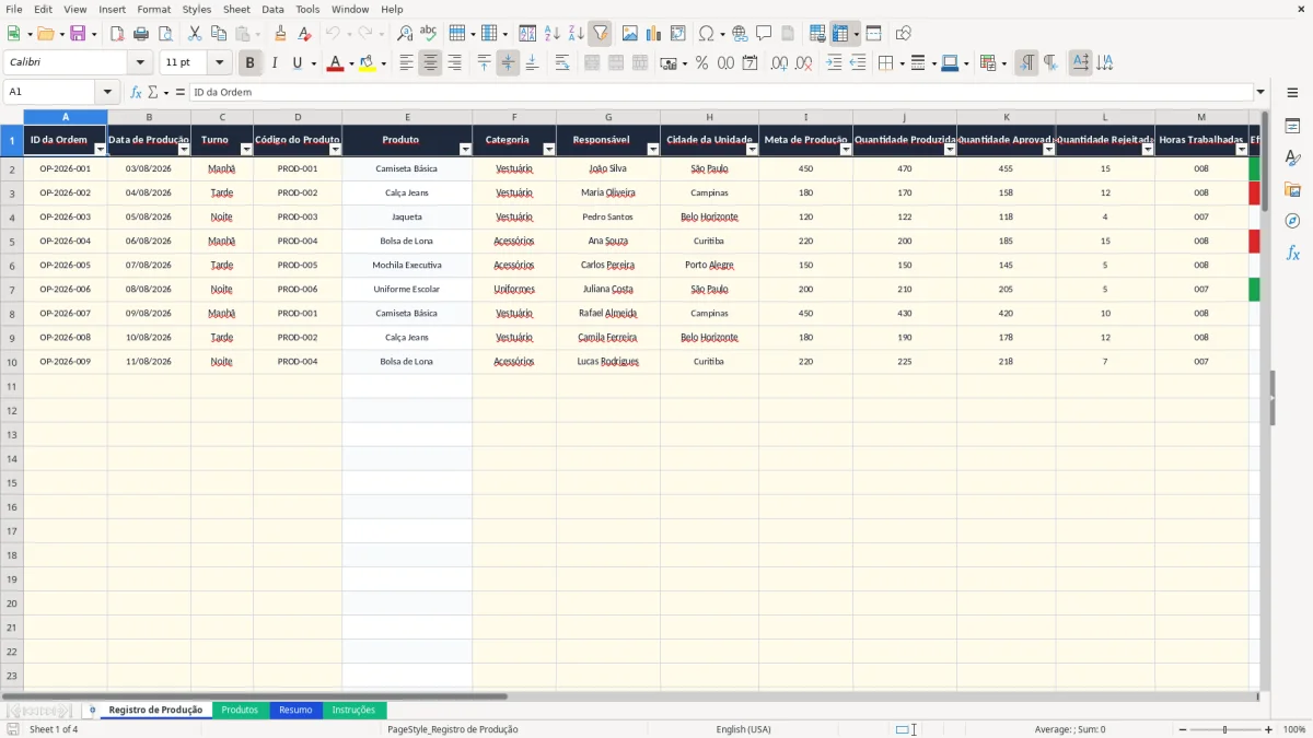 Captura 1: aba Registro de Produção - Planilha Excel controle de producao