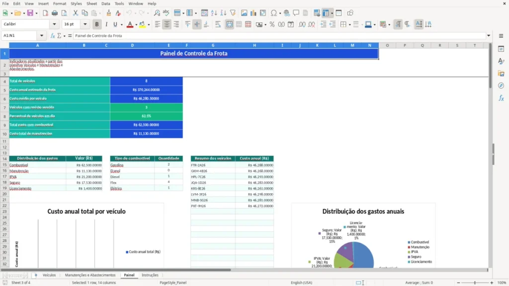 Painel – Controle de veículos Excel – Planilha grátis (2026)