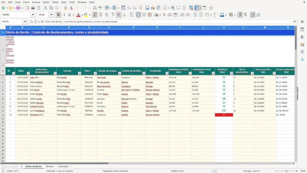 Diário de Bordo – Diário de bordo Excel – Planilha grátis (2026)