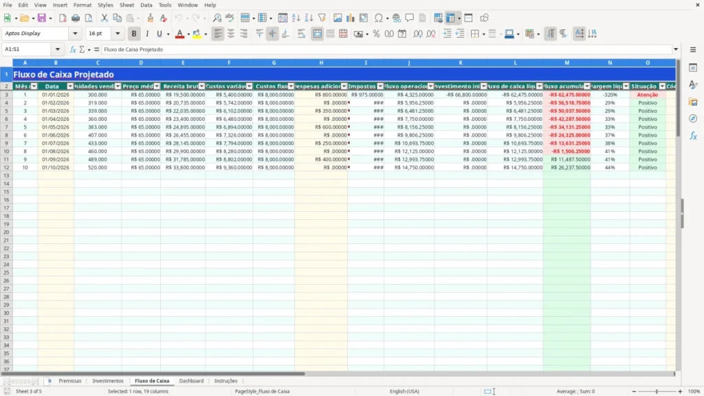 Fluxo de Caixa – Viabilidade Econômica Excel – Planilha Grátis (2026)