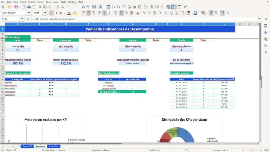 Dashboard – KPI Excel – Planilha Grátis (2026)