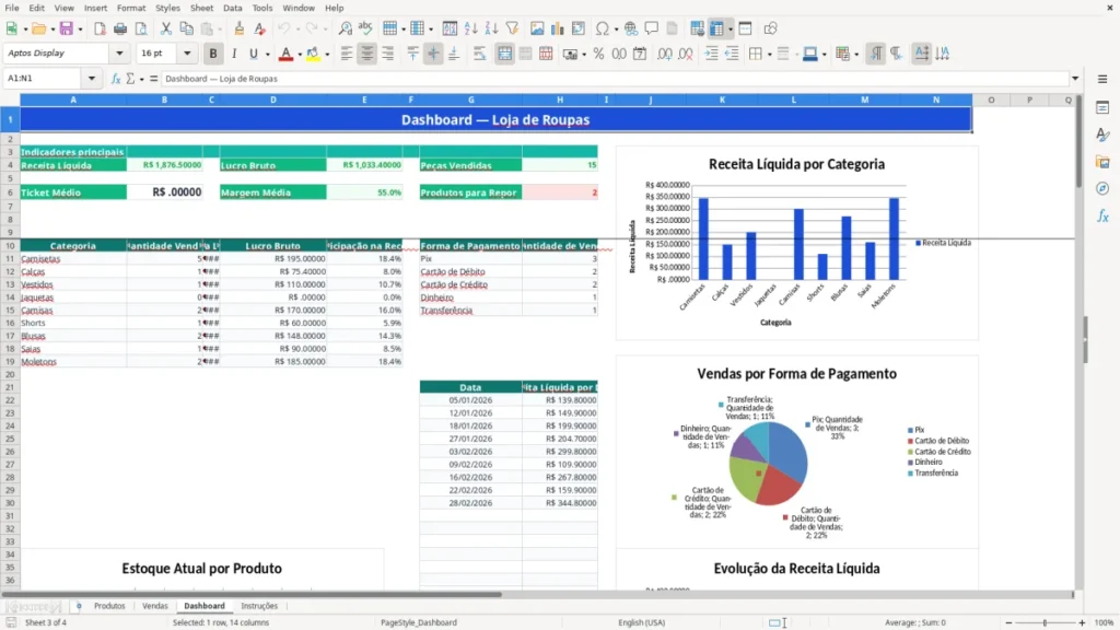 Dashboard – Loja de Roupas Excel – Planilha Grátis (2026)