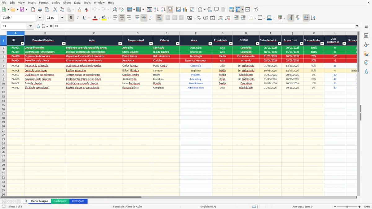 Captura 1: aba Plano de Ação - Planilha Excel plano de acao