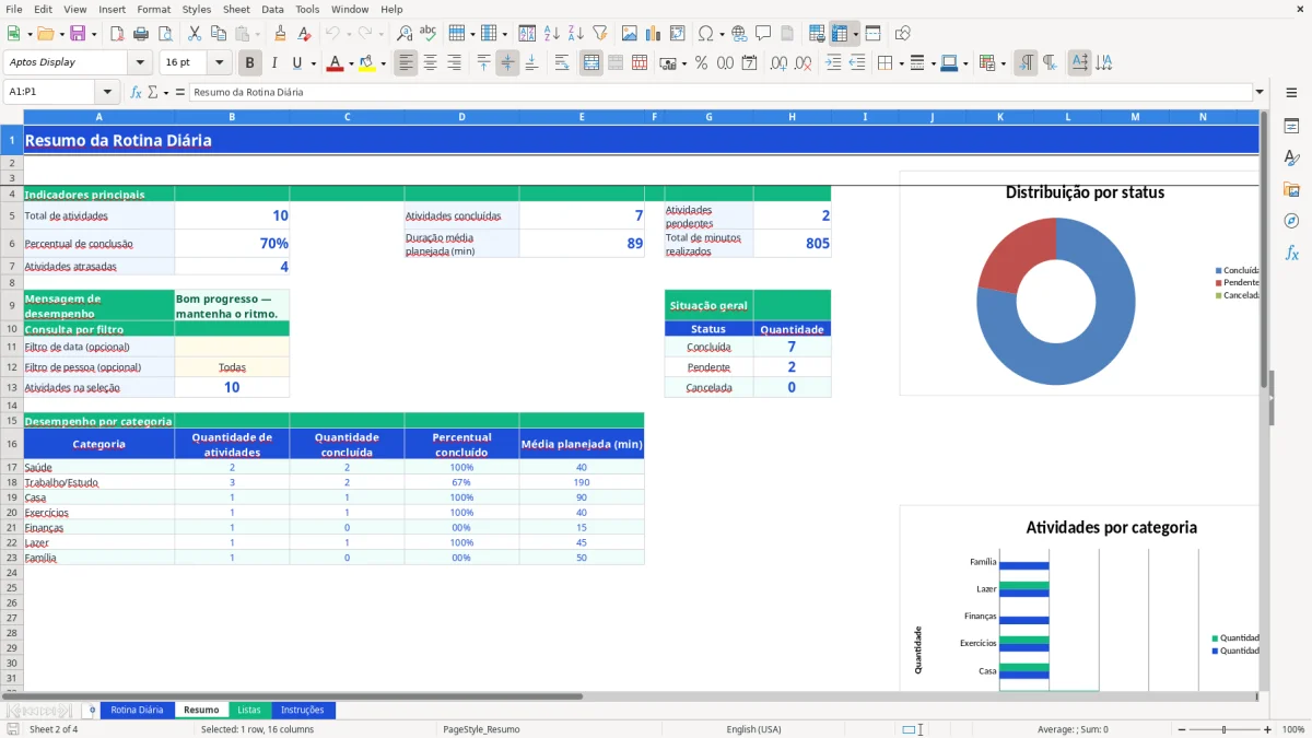 Captura 2: aba Resumo - Planilha Excel rotina diaria