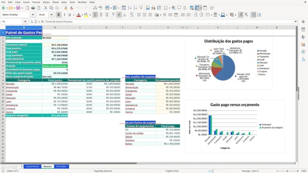 Resumo – Gastos pessoais Excel – Planilha grátis (2026)