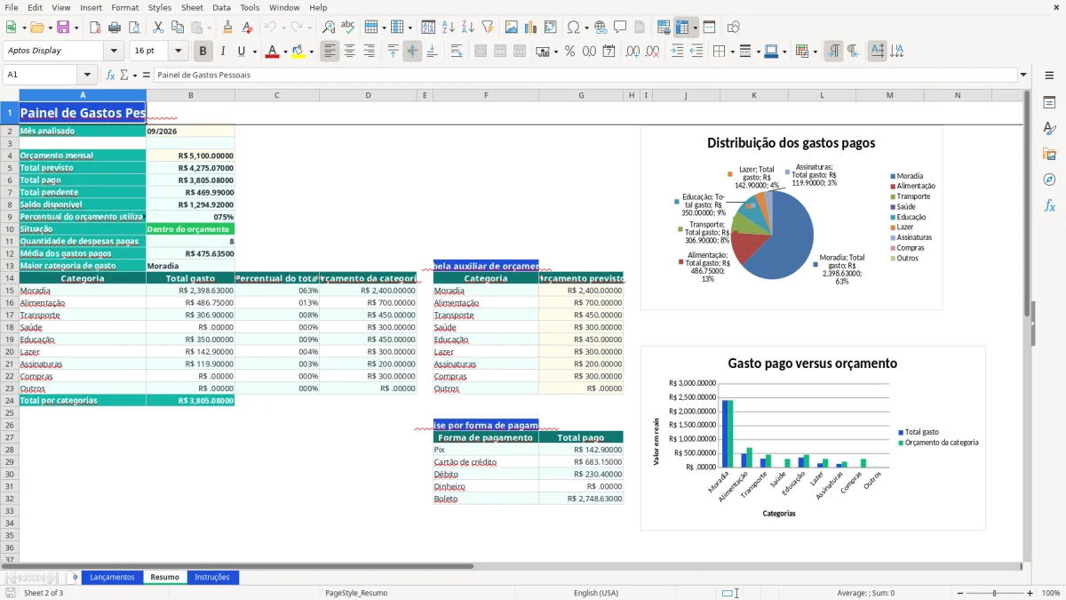 Captura 2: aba Resumo - Planilha Excel gastos pessoais